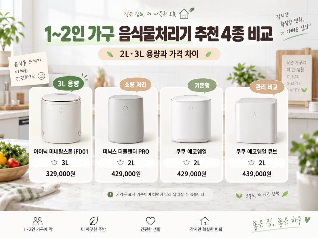 1~2인 가구 음식물 처리