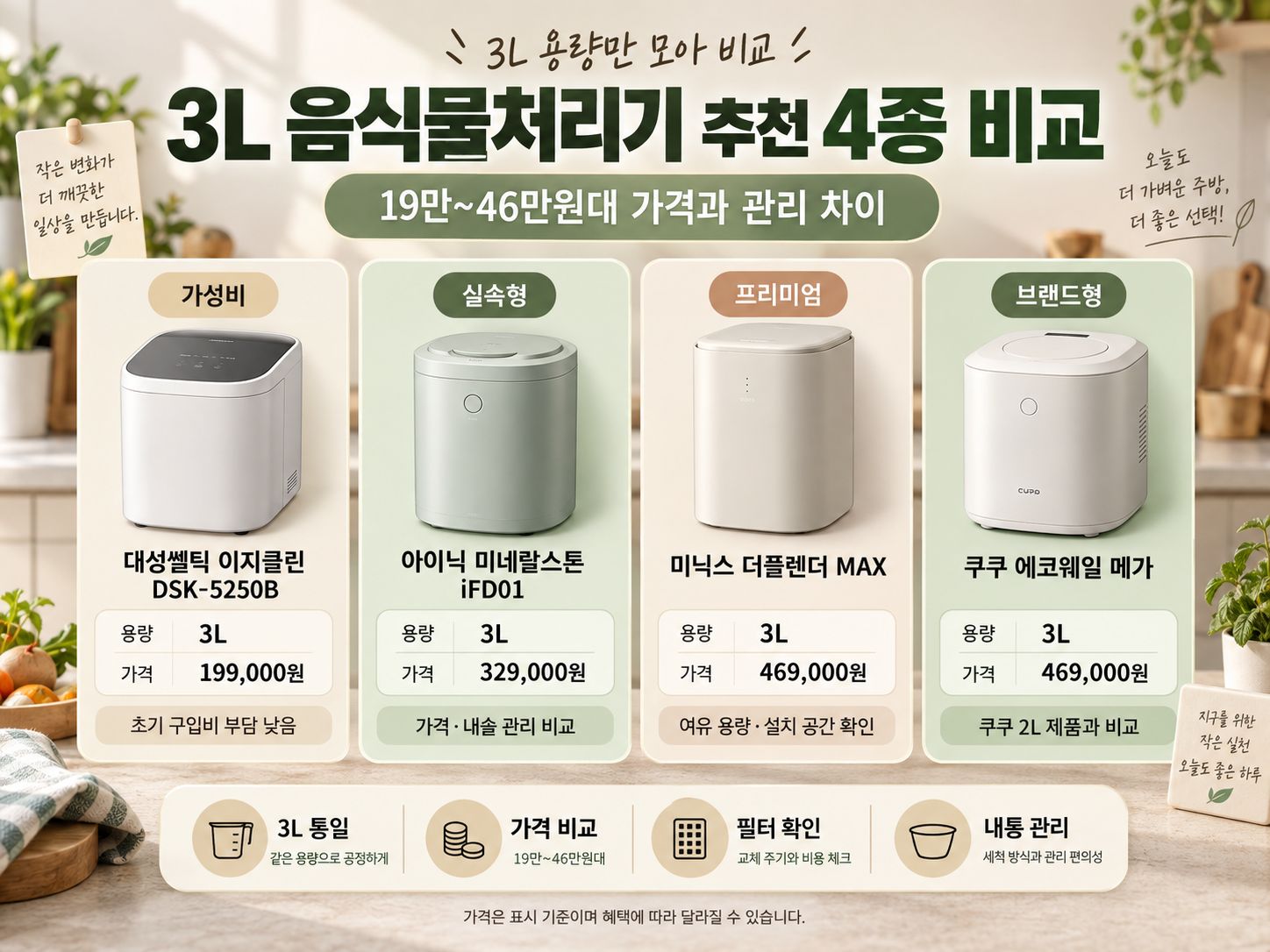 3리터 음식물처리기 추천