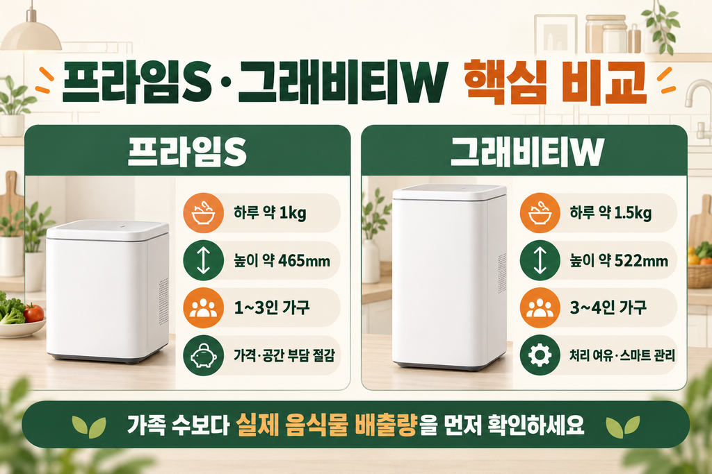 린클 음식물처리기 추천, 프라임S·그래비티W 가격과 용량·소음 차이 비교