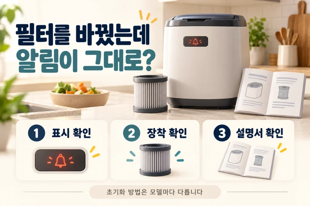 음식물처리기 필터 교체 후 알림이 계속 뜰 때, 장착 확인과 초기화 구분법