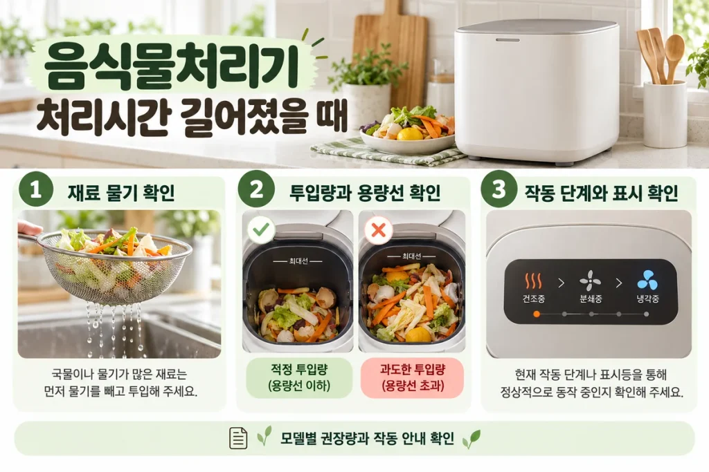 음식물처리기 처리시간이 길어졌을 때, 물기·투입량·작동 단계 점검 순서