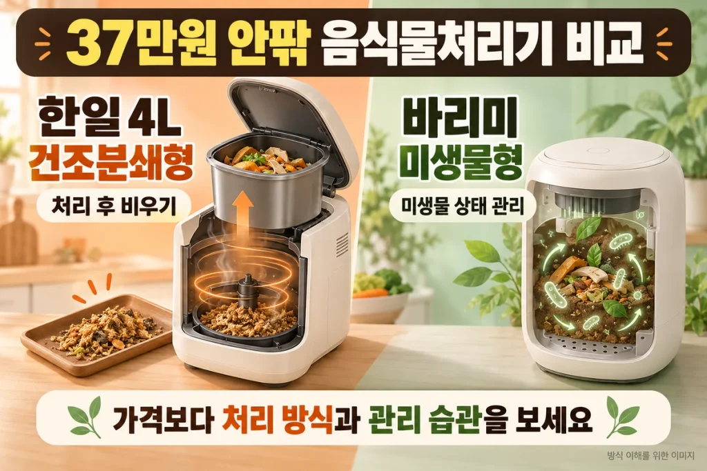 37만원 안팎 음식물처리기 비교, 한일 4L·바리미 미생물형 선택 기준
