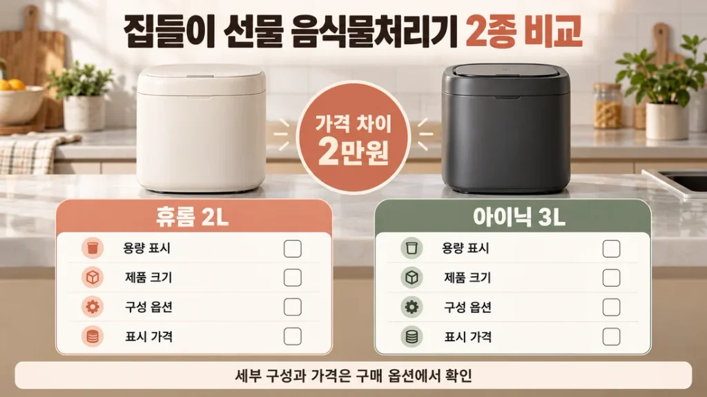 집들이 선물 음식물처리기 2종 비교, 휴롬 2L·아이닉 3L와 2만원 가격 차이