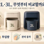 2L와 3L 음식물처리기의 투입량·관리 동작·설치 공간 비교 개념 이미지